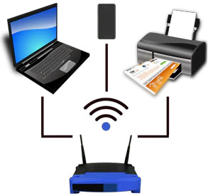 Aide informatique à SECURITY-CLIC beaupréau-en-Mauges 49600